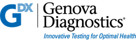 Genova Diagnostics and SignatureMD